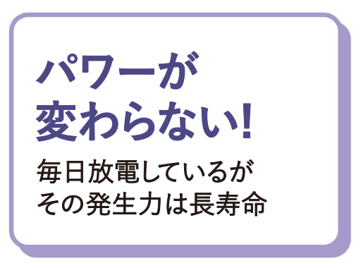 クーポン有効:たきイオン医療用物質生成器(ホワイト)