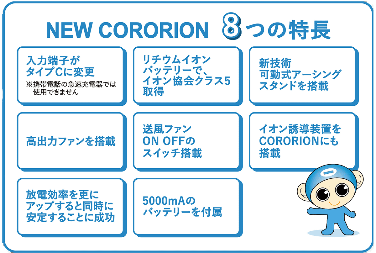 新しくなったCORORION8つの特徴