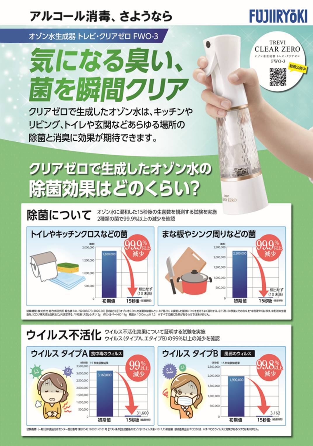 オゾン水生成器トレビ・クリアゼロ (FWO-3)-DRNT